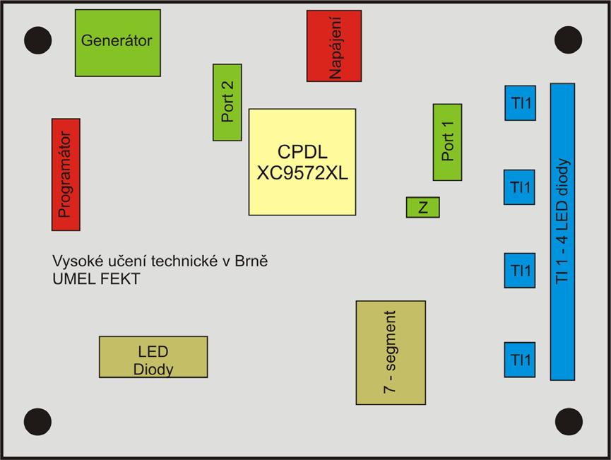 2 Popis desky Jádro desky (vrchní část) je tvořené CPLD obvodem firmy Xilinx XC9572XL.