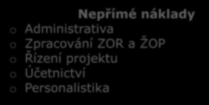 Nepřímé náklady Nepřímé náklady Administrativa Zpracvání ZOR a ŽOP Řízení prjektu Účetnictví Persnalistika Pr zařazení d nepřímých