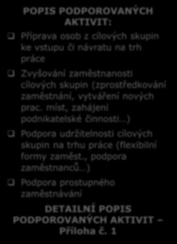 II. výzva OP Zaměstnanst (2019) pdpra zaměstnansti POPIS PODPOROVANÝCH AKTIVIT: Příprava sb z cílvých skupin ke vstupu či návratu na trh práce Zvyšvání zaměstnansti cílvých skupin (zprstředkvání