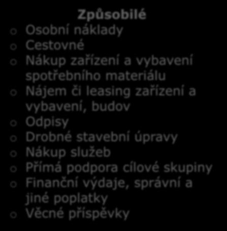 Způsbilé/nezpůsbilé výdaje Způsbilé Osbní náklady Cestvné Nákup zařízení a vybavení sptřebníh