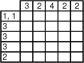 1. Japanese puzzle - nonogram Popis problému: Nonogram se skládá se ze tří částí: mřížka obdélníkového tvaru MxN, do které se má vyplnit obrázek z plných a prázdných políček, dvě legendy (levá a