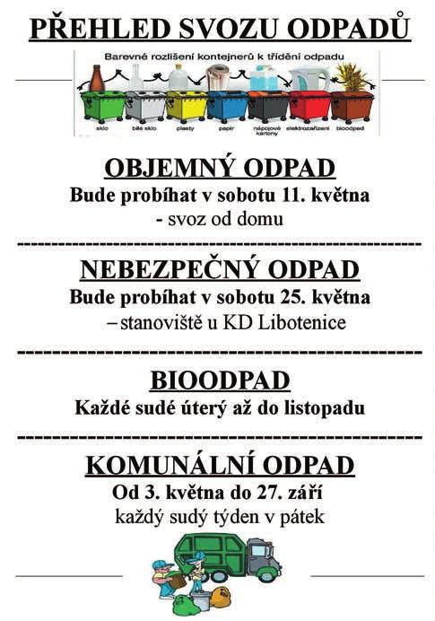 Zkrácen zápis z 3. zasedání Zastupitelstva Obce Libotenice, konaného dne 5.