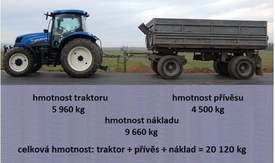 Aby bylo možné traktorový motor dostatečně zatížit, byl nákladní přívěs traktoru naložen určitým materiálem.