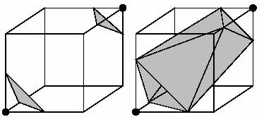 2.3. Metoda Marching Cubes 33 Tato metoda byla představena v roce 2003 v článku [4]. Tento algoritmus byl navržen pro to, aby eliminoval nedostatky původní metody Marching Cubes.