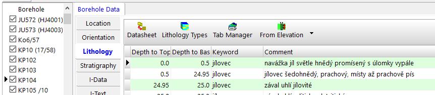 Geologický model oblasti Ukázka dat (litologie vrtu) v