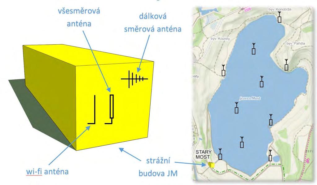 Matematické modely