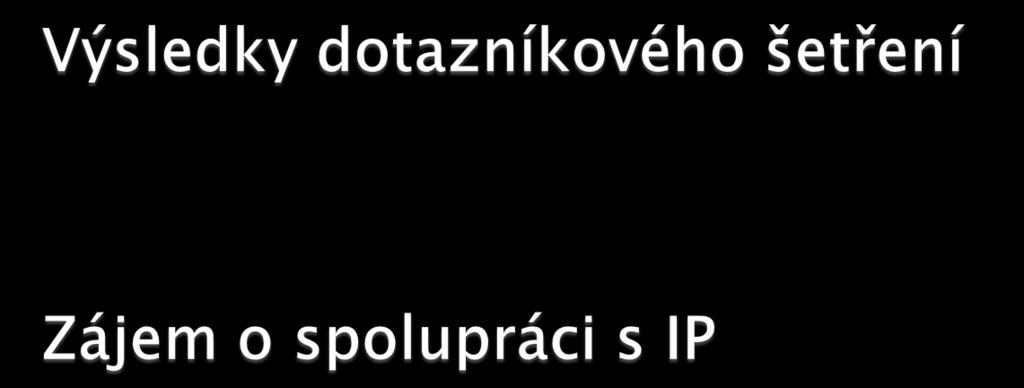 Odpověď Počet % Budu mít zájem o spolupráci s IP, může mi být prospěšná 27 18,7 Budu váhat, zda využiji jeho 73 50,3 nabídku, zvážím ji podle situace Neprojevím zájem, už nyní vím, že ji nepotřebuji