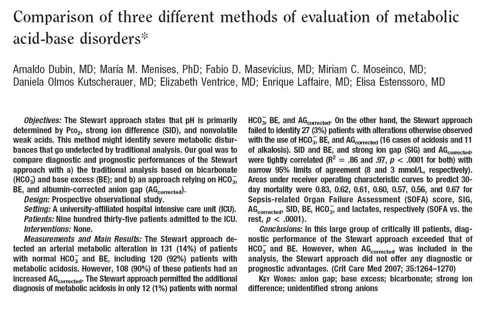 The Stewart approach permitted the additional diagnosis of metabolic acidosis in only 12 (1%) patients with normal HCO3, BE, and AGcorrected.