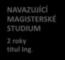 STUDIUM 2 roky