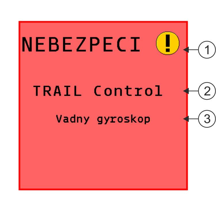 Pro vaši bezpečnost Požadavky na uživatele 1 Složení alarmového hlášení Typ alarmu Označení komponenty, která způsobila alarm Popis problému a nápověda Přesnou příčinu alarmového hlášení a možný