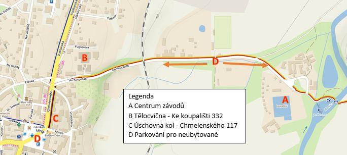 STRAVOVÁNÍ Stánkový prodej v centru