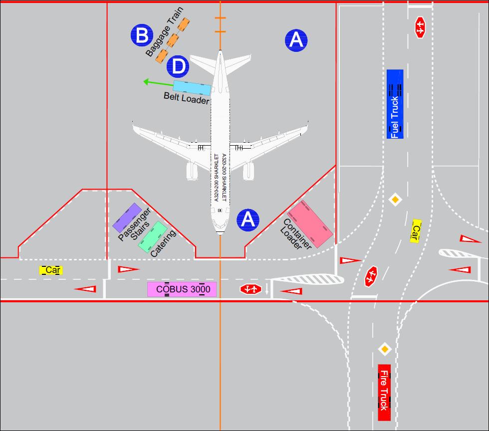 Obrázek 20 3.4.1. Stání letadel jsou po celém obvodu ohraničena červenou plnou či přerušovanou čarou, která je u komunikace doplněna bílou přerušovanou či bílou plnou čarou. 3.4.2. MMP mohou vjíždět na stání letadel jen za účelem odbavení letadla, právě prováděné kontroly, údržby, či opravy.