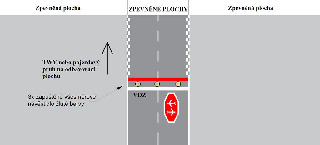 4.6.4. Vyčkávací místo na komunikaci křižující TWY, nebo pojezdový pruh na odbavovací ploše Vyčkávací místo na komunikaci křižující TWY nebo pojezdový pruh na odbavovací ploše (za červenou čárou