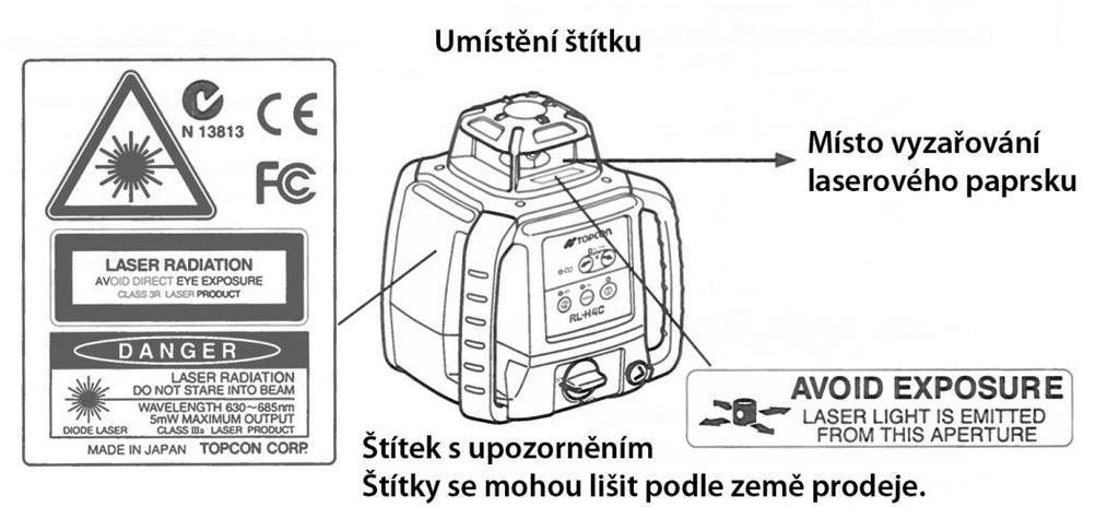 Bezpečnostní ustanovení pro laserový paprsek Tento výrobek využívá viditelný laserový paprsek a je vyráběn a prodáván ve shodě s Performance Standards for Light-Emiting Products (FDA/BRH 21CFR 1040),