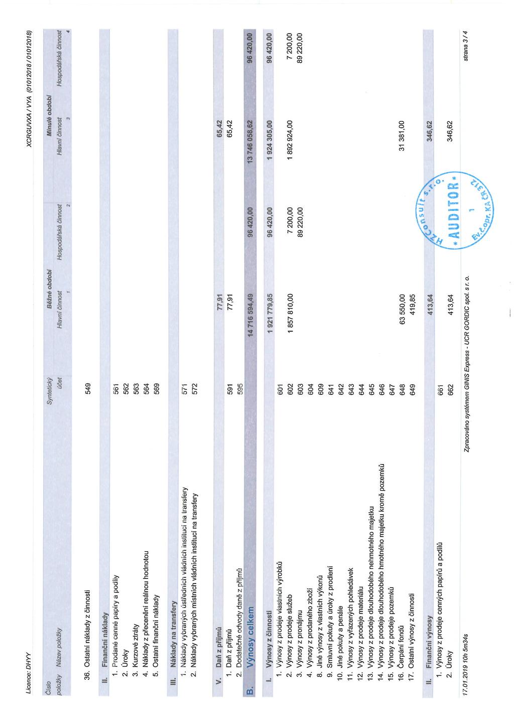 Příloha č.4 usnesení č.389 ze dne 19.06.