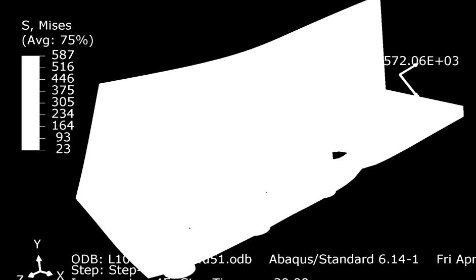 analysis in Abaqus Characteristic resistance F = 572 kn Design resistance F k d Fk = = 457,6 kn