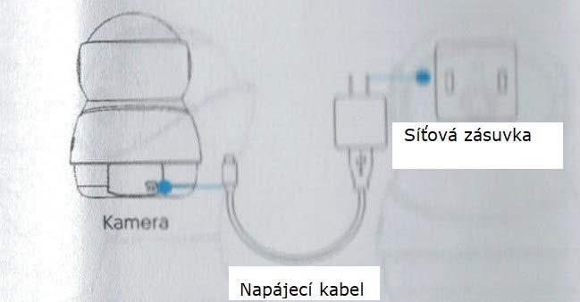 Popis zařízení zadní strana Funkce Zásuvka - USB DC 5V Slot pro paměťovou kartu - Maximální kapacita paměťové karty je 128 GB.