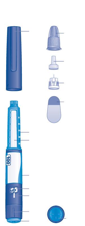 Ryzodeg předplněné pero a jehla (příklad) (FlexTouch) Uzávěr pera Vnější kryt jehly Vnitřní kryt jehly Jehla Papírový kryt Stupnice inzulinu Inzulinové okénko Ryzodeg FlexTouch Štítek pera Počítadlo
