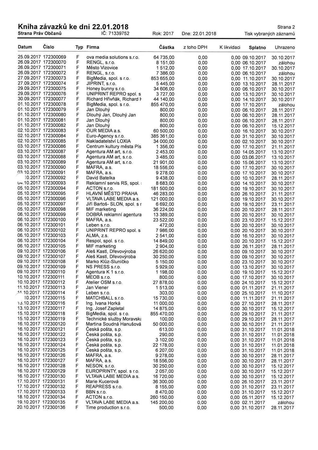 Kniha ke dni 22.01.2018 Strana 2 Strana Práv 71339752 Rok: 2017 Dne: 22.01.2018 lisk vybraných Datum Typ Firma z toho DPH K likvidaci Splatno Uhrazeno 25.09.2017 172300069 F ova media solutions s.r.o. 64 735,00 09.