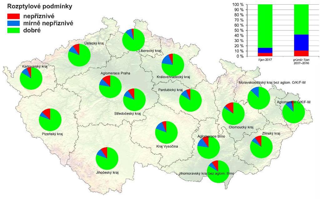 II. METEOROLOGICKÉ A ROZPTYLOVÉ PODMÍNKY Říjen 2017 na území ČR hodnotíme jako teplotně nadnormální, průměrná měsíční teplota 9,5 C byla o 1,4 C vyšší než normál 1981 2010.