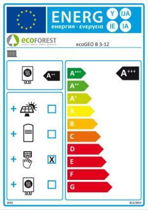 High Temperature Recovery system (HTR) umožňuje současnou výrobu tepla nebo chladu a teplé užitkové vody (TUV) až na 70 C bez použití elektrického dohřevu Integrovaný řídící systém až do 4 různých