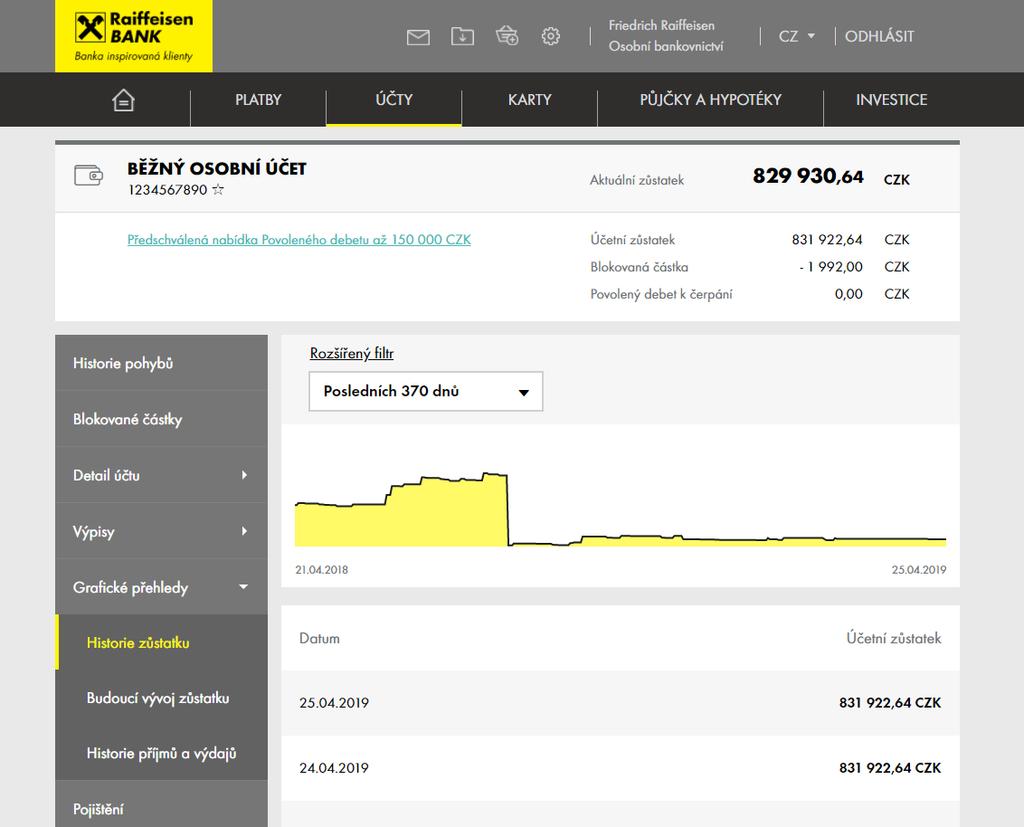 1. GRAF HISTORIE ZŮSTATKU NA ÚČTU K přehledu historie denních účetních zůstatků jsme přidali i graf,