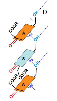 (zdroj:[7]). Obr.