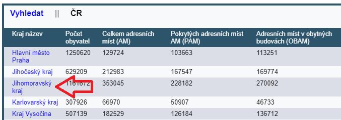 3. Prohlížecí funkce datové části aplikace Režim prohlížení dat se zapíná a vypíná kliknutím na tlačítko tabulka v pravém horním rohu mapového okna.