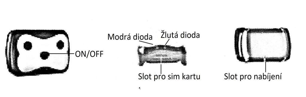 Podrobný manuál 1. Obsah balení Uživatelský manuál USB kabel GPS lokátor Obojek Příslušenství ke spuštění lokátoru 2. Popis zařízení Rychlý průvodce 1.