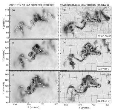 Numerické modelování erupcí: Vztah k pozorování Strukturace chromosférických erupčních vláken