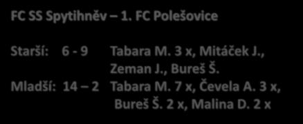 Výsledky Mistrovské utkání přípravky FC SS Spytihněv 1. FC Polešovice Starší: 6-9 Tabara M.