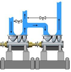 Control Turbine Control 