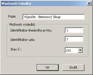 Nové detailní zprávy pro nosníky a sloupy Pro lepší přehlednost provedených výpočtů podle ČSN EN 1992 byly zapracovány detailní zprávy pro sloup a pro nosník.