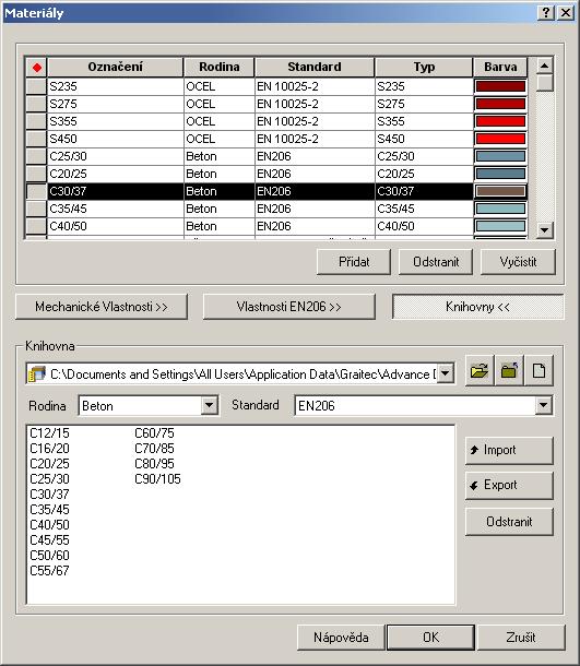 Knihovna materiálů typu beton Seznam dostupných materiálů