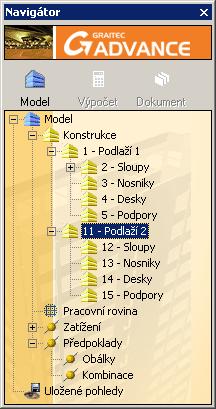 Možnost kopírovat/vložit existující větev hierarchie