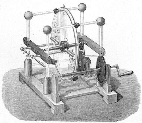 Měřící technika a metoda Obrácený jev (bratři Curieovi) Holtzův