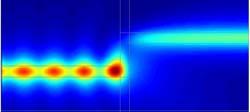 parameters Re{N eff } 3 5 h = 3 nm = 3