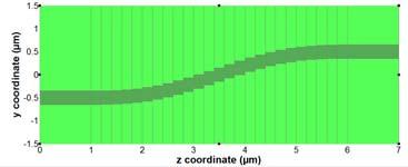 5 TM TM h = 3 nm d = nm 5 5 Si bar idth