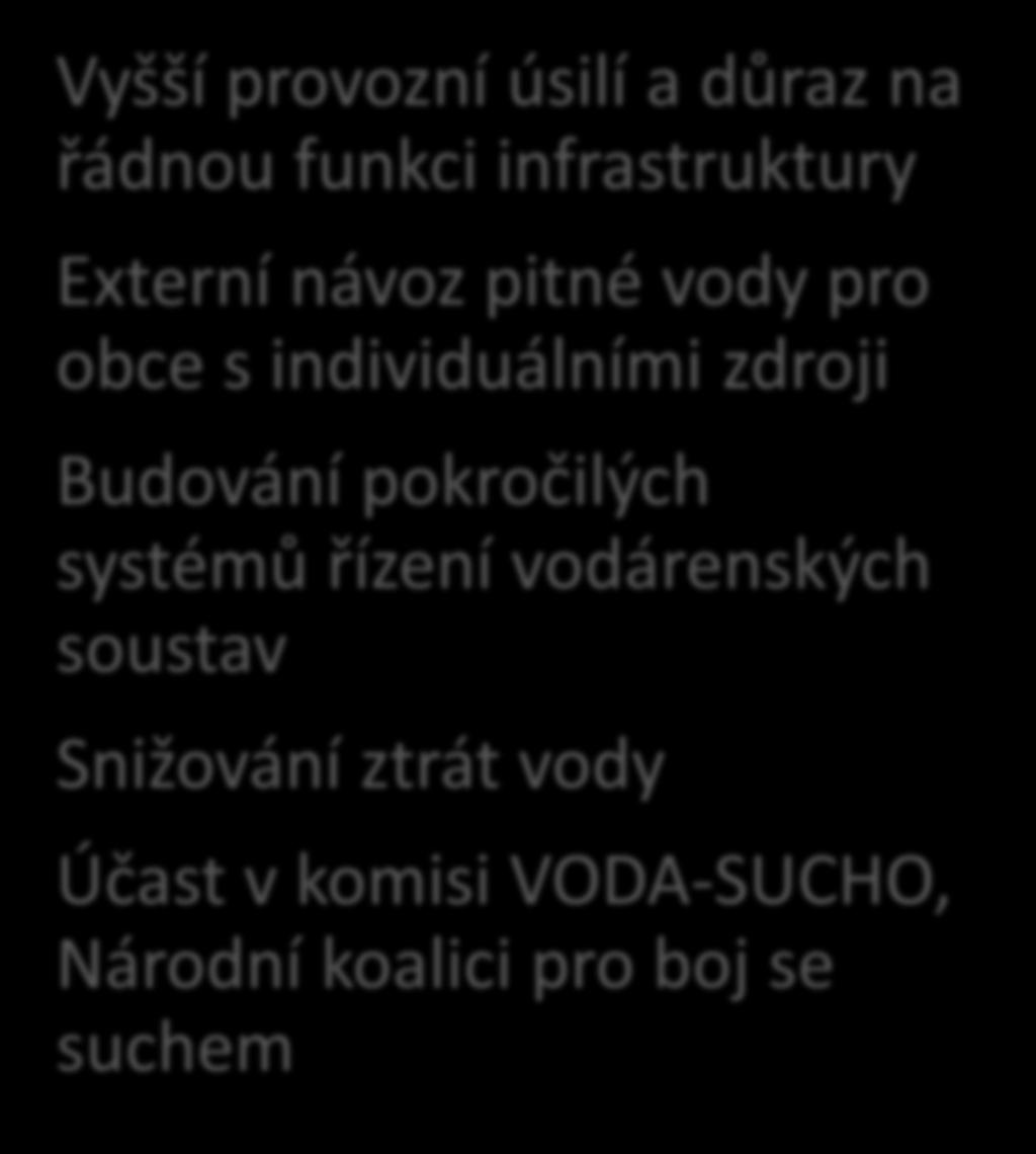 individuálními zdroji Zhoršování kvality surové vody: eutrofizace zákal biologické oživení pesticidy Budování