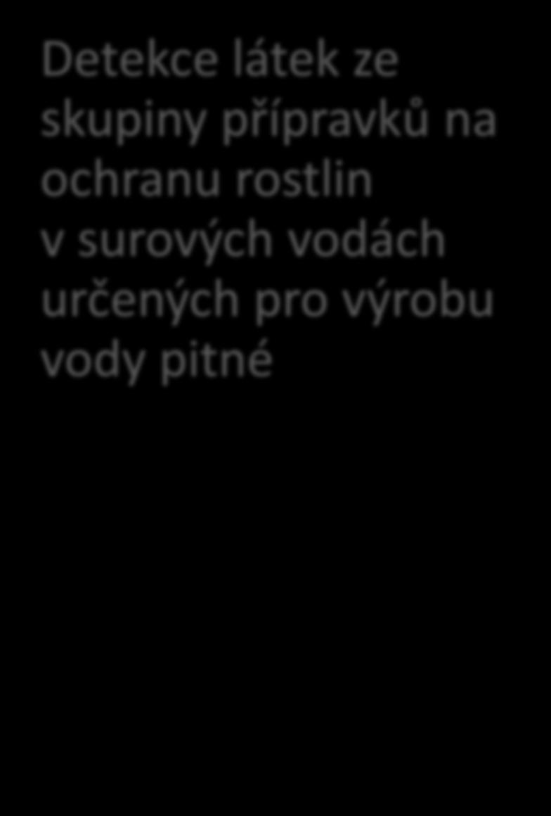 VÝZVA ŘEŠENÍ SOVAK ČR Výzvy ve vodárenství - Pesticidy Detekce látek ze skupiny přípravků na ochranu rostlin v surových vodách