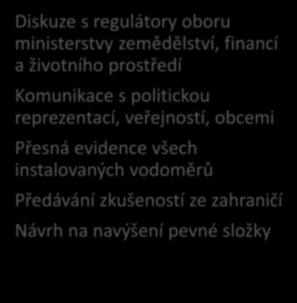 Komunikace s politickou reprezentací, veřejností, obcemi Přesná evidence všech