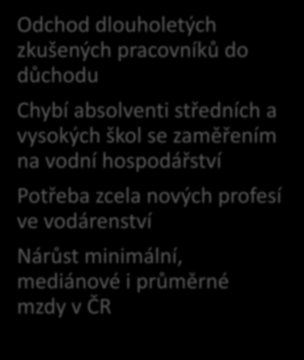 VÝZVA ŘEŠENÍ SOVAK ČR Výzvy ve vodárenství Lidské zdroje Odchod dlouholetých zkušených pracovníků do důchodu Chybí