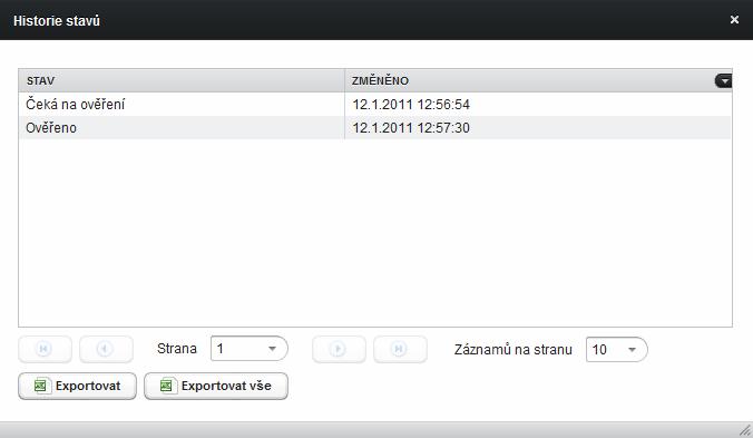 Stavy žádostí IRZ: Čeká na ověření žádost byla postoupena operátorovi ISPOP ke kontrole údajů, Ověřeno operátor ISPOP ověřil údaje v žádosti a žádost schválil, Zamítnuto operátor SPOP ověřil údaje v