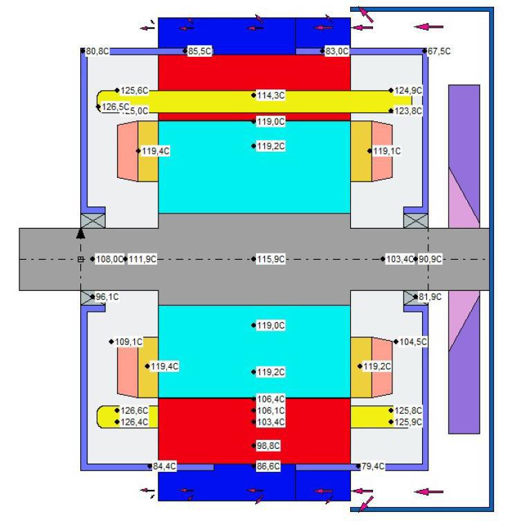 3.10 Kontrola oteplení softwarem MotorCAD Ov ení oteplení stroje, tak aby vyhovoval zvolené izolaci vinutí t ídy F bylo provedeno v softwaru Motor CAD, který je součástí produktu Motor Design a