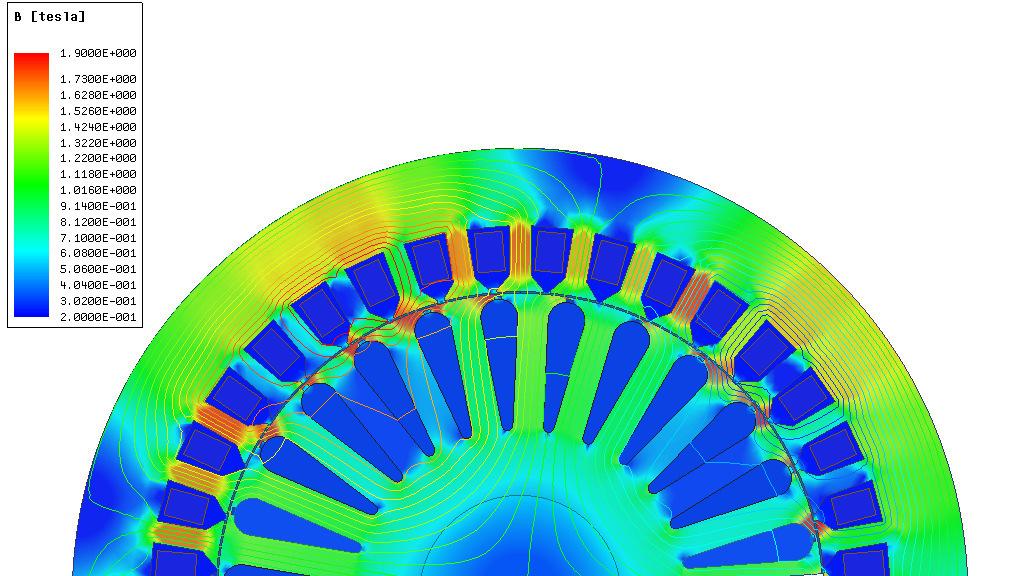 Pro grafické zobrazení indukce a indukčních čar byl použit software Ansys pro numerické modelování magnetických polí.