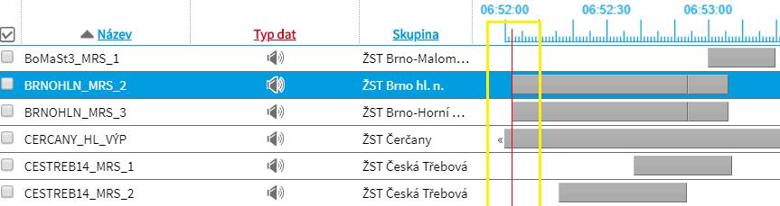 Uchpením ukazatele a jeh psunem na záznamu, se ukazatel přesune a přehrávání začne d místa upuštění ukazatele.