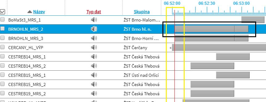 V případě, že již není na kanálu žádný další záznam, ukazatel skčí na začátek psledníh přehrávanéh záznamu.