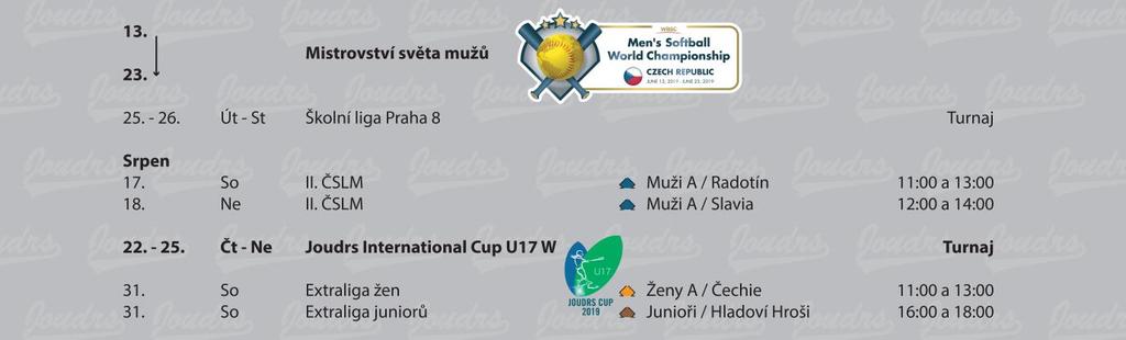 V parném dnu jsme skákali v pytlích, házeli na cíl i do dálky, chodili na chůdách, projeli slalom s hokejkou a nesměl