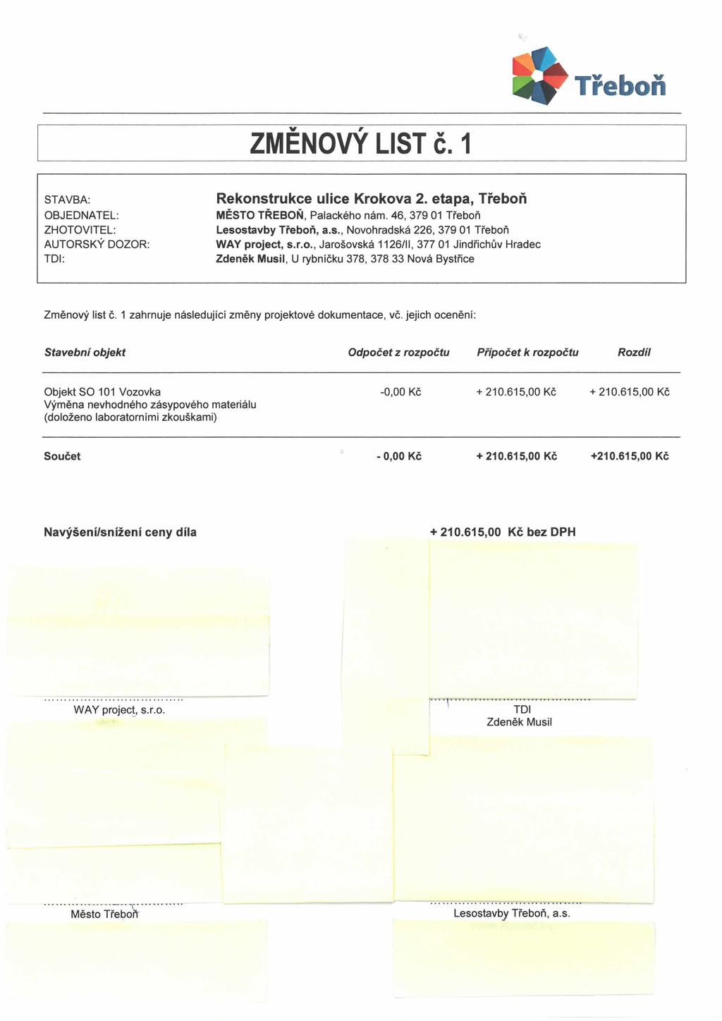 Třeboň ZMĚNOVÝ LIST č. 1 STAVBA: OBJEDNATEL: ZHOTOVITEL: AUTORSKÝ DOZOR: TDI: Rekonstrukce ulice Kroková 2. etapa, Třeboň MĚSTO TŘEBOŇ, Palackého nám. 46, 379 01 Třeboň Lesostavby Třeboň, a.s., Novohradská 226, 379 01 Třeboň WAY project, s.