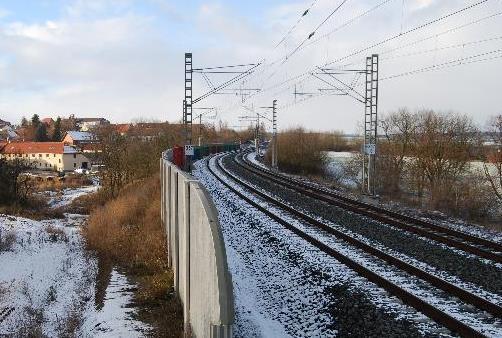 Nové tratě pro vysokorychlostní železnici Zásadní zvyšování rychlosti na stávající